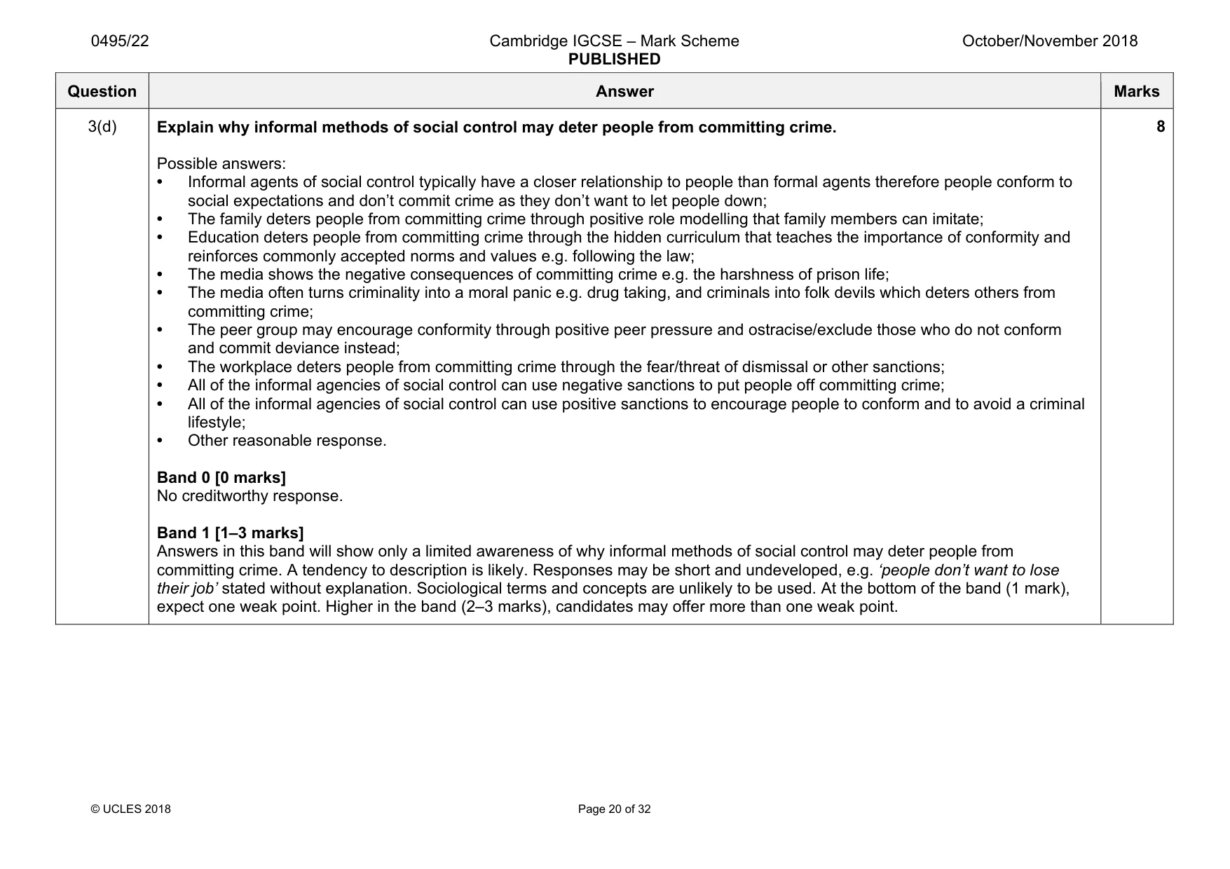 Mark scheme, page 20 of 32