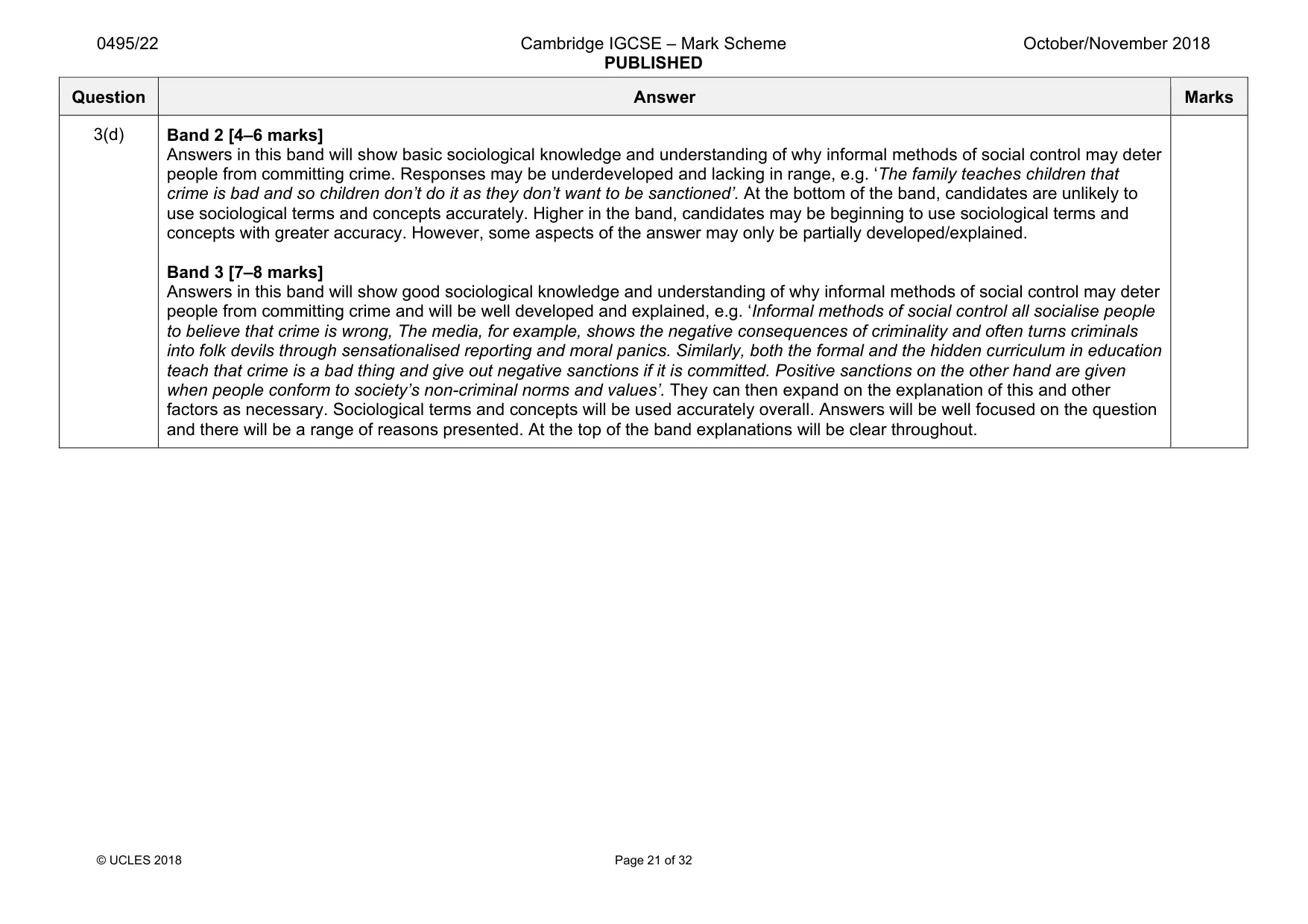 Mark scheme, page 21 of 32