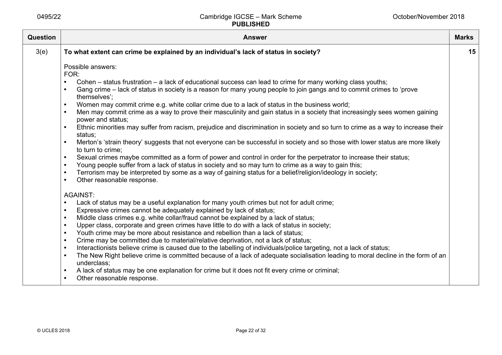 Mark scheme, page 22 of 32