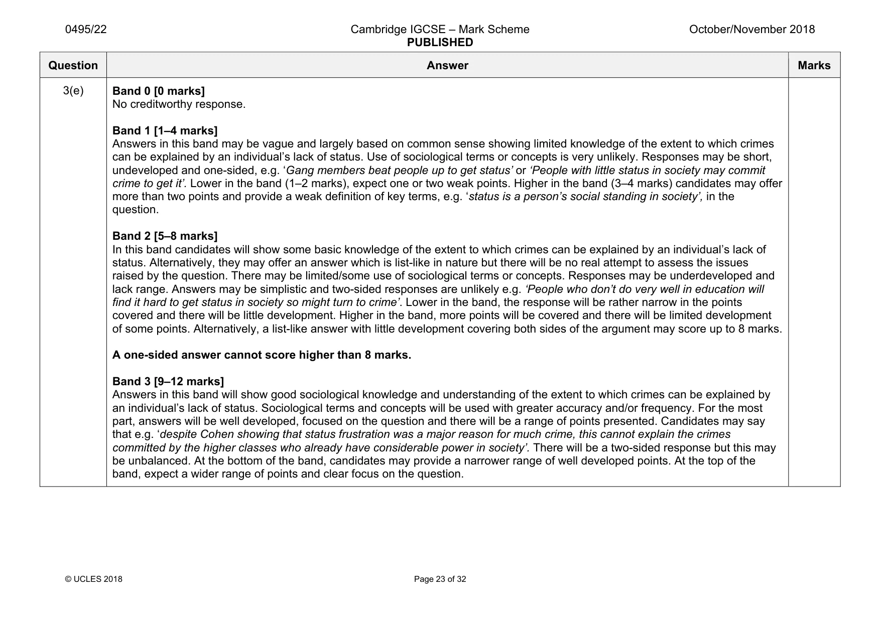Mark scheme, page 23 of 32
