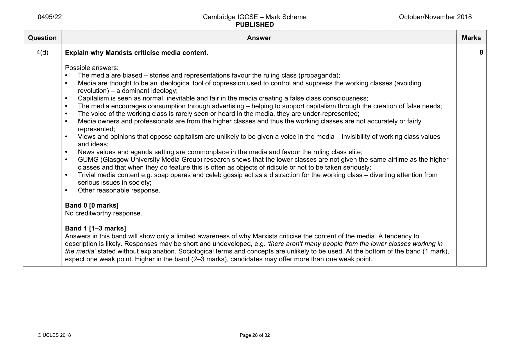 Mark scheme, page 28 of 32