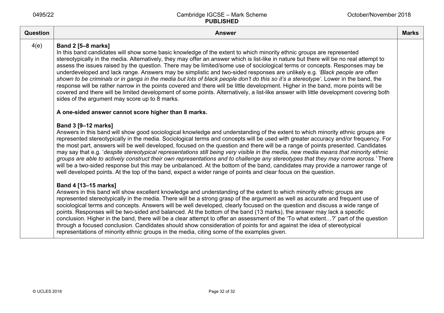 Mark scheme, page 32 of 32