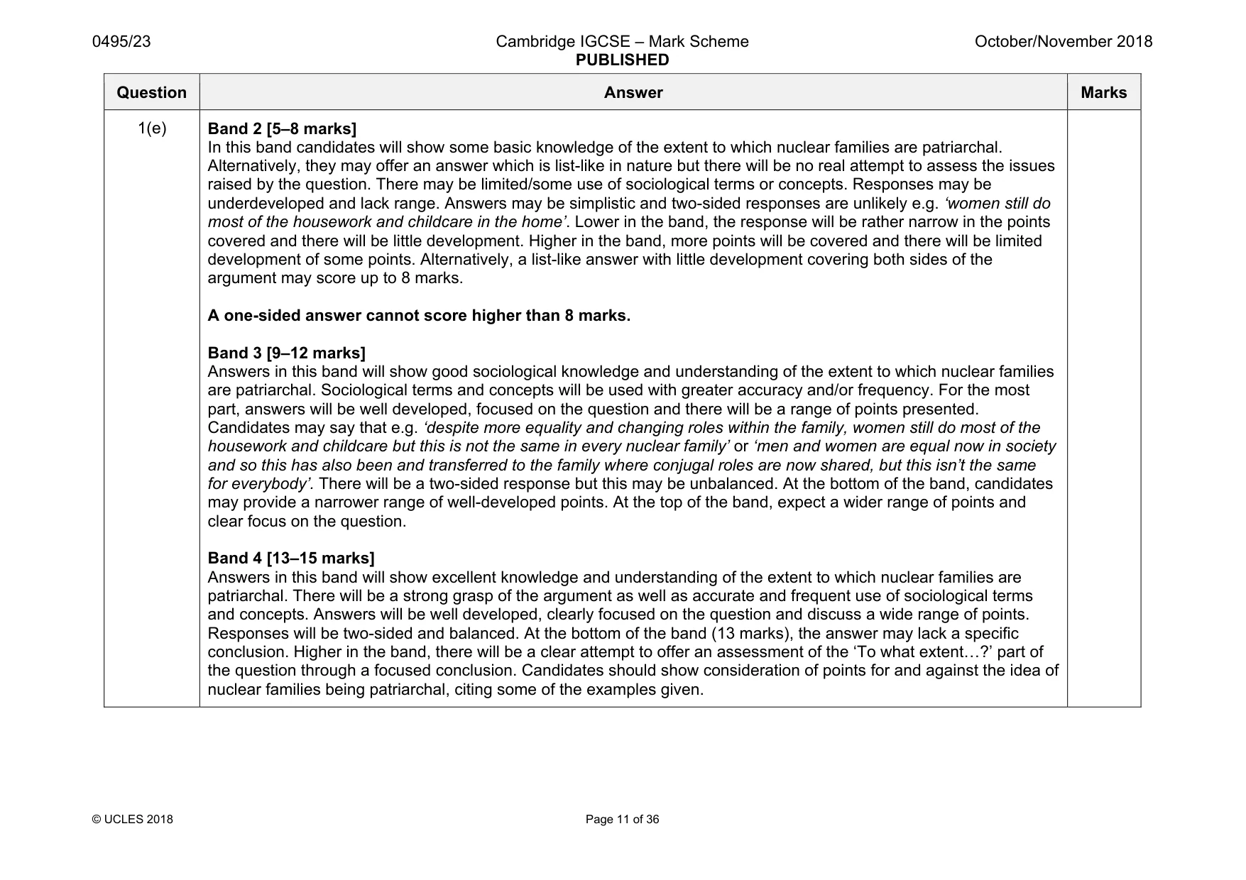 Mark scheme, page 11 of 36
