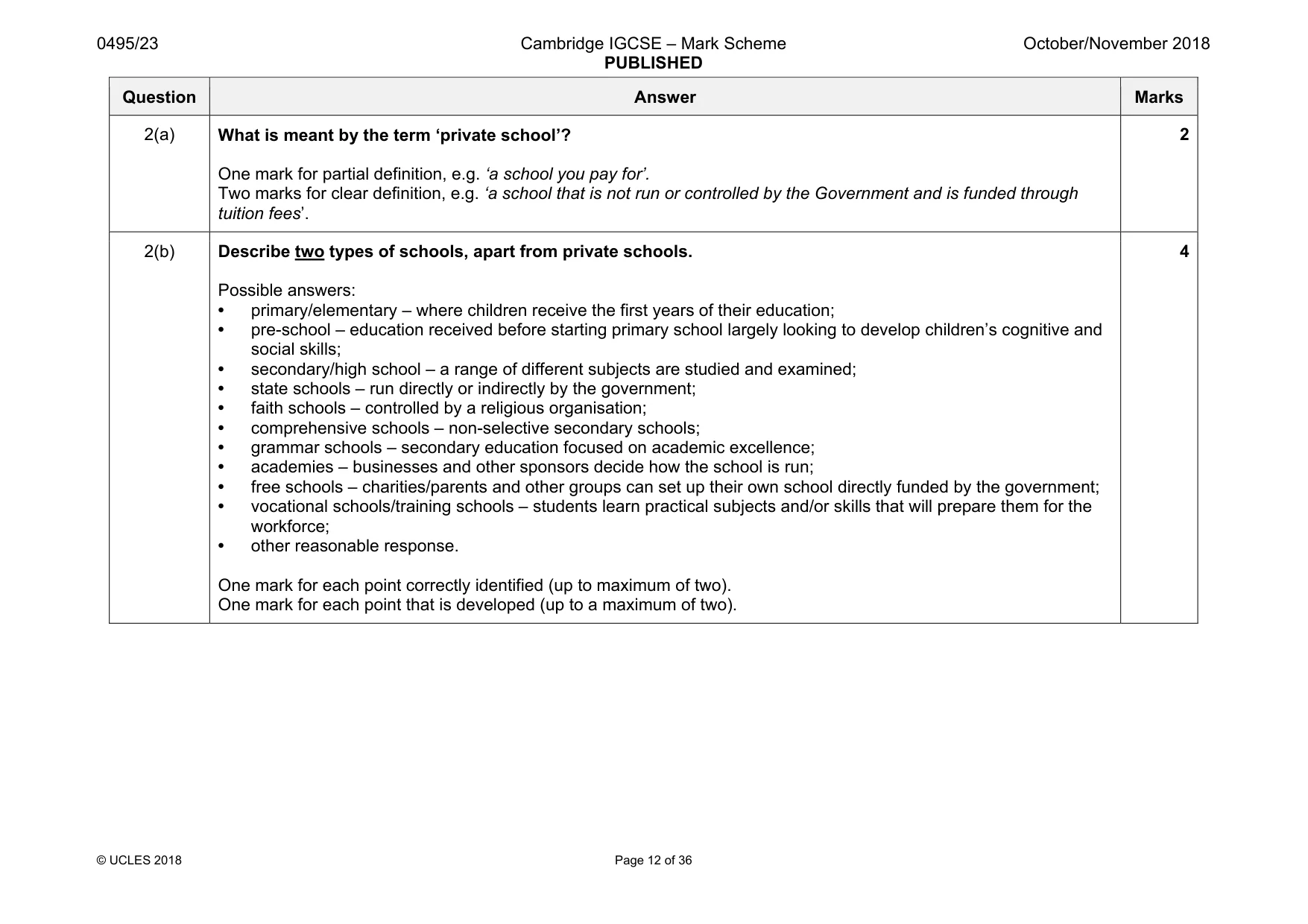 Mark scheme, page 12 of 36