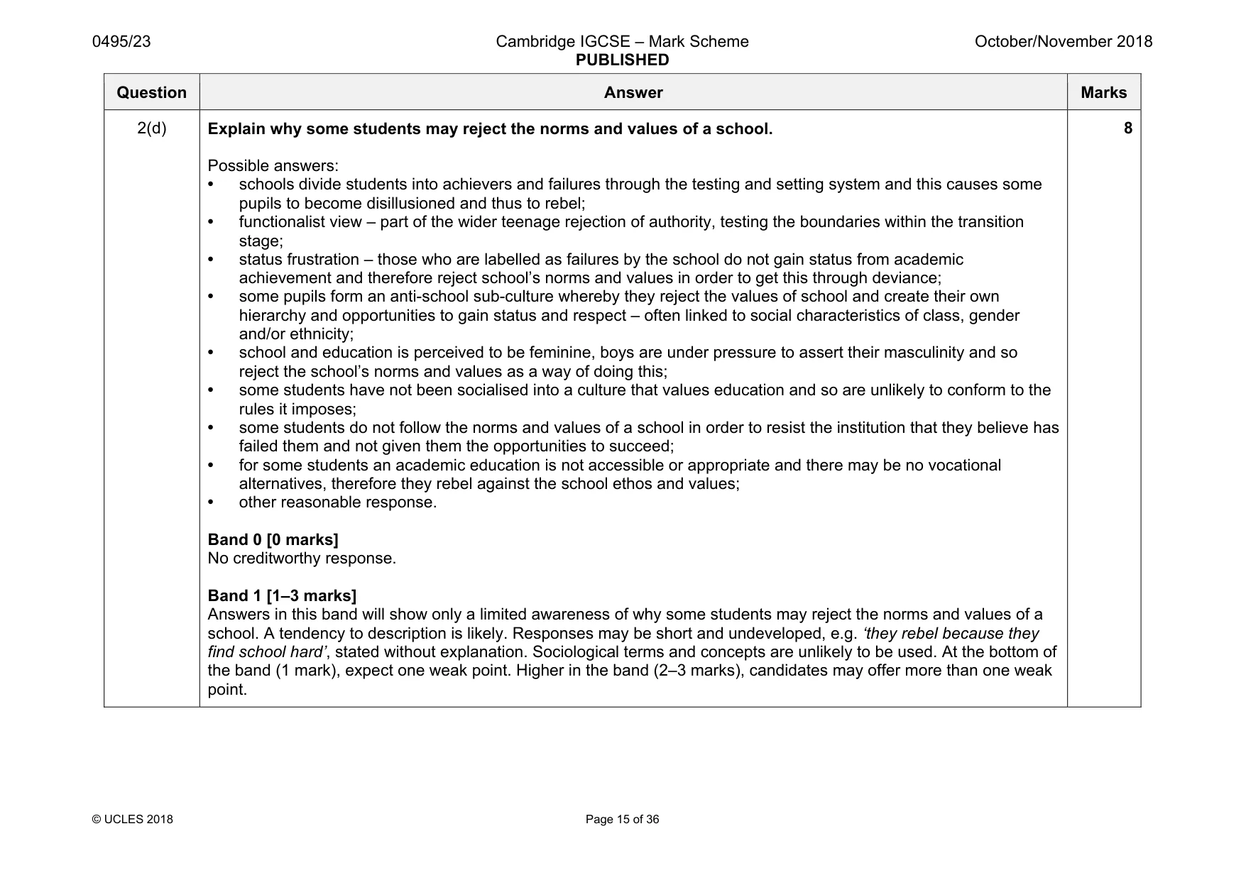 Mark scheme, page 15 of 36