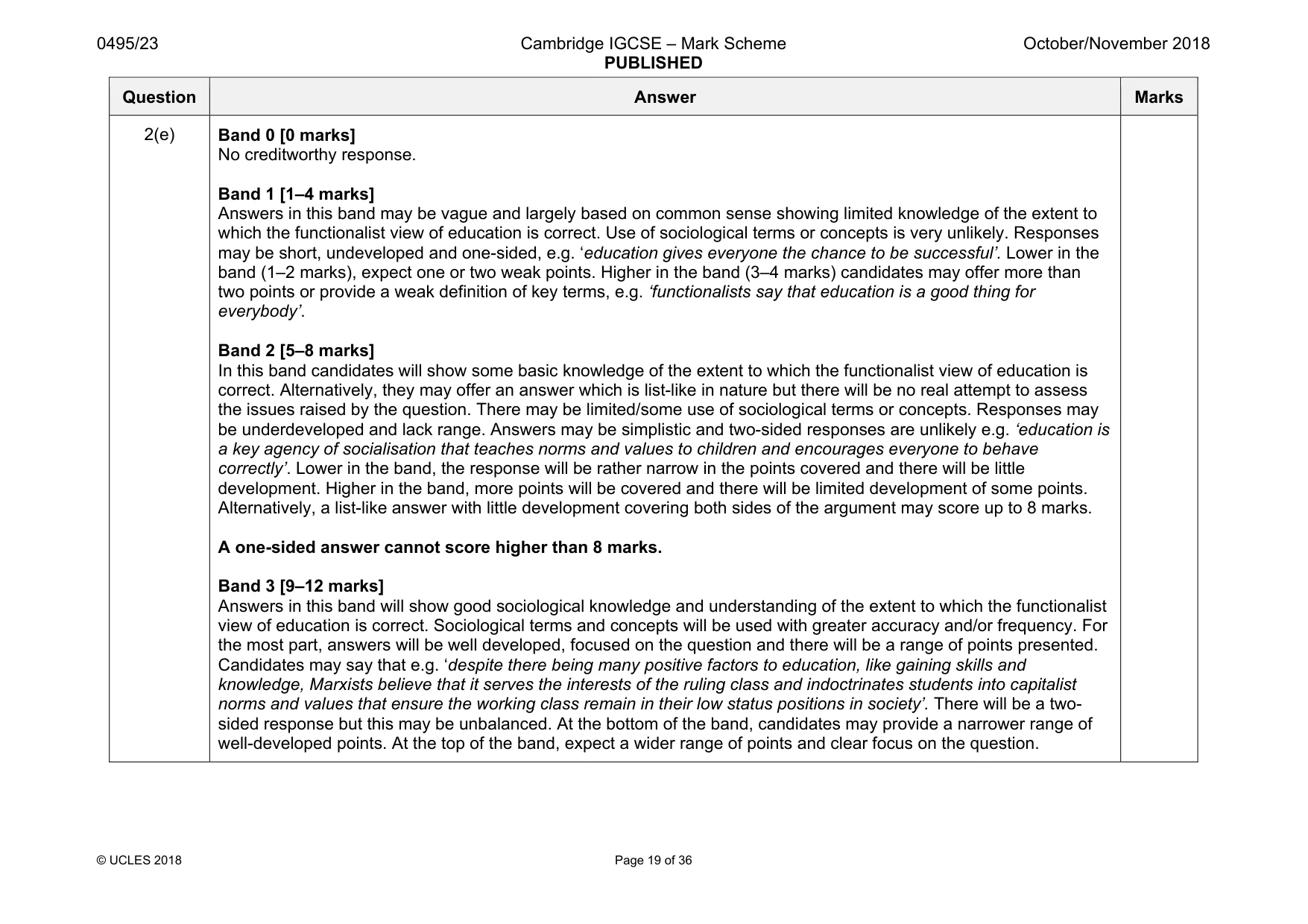 Mark scheme, page 19 of 36