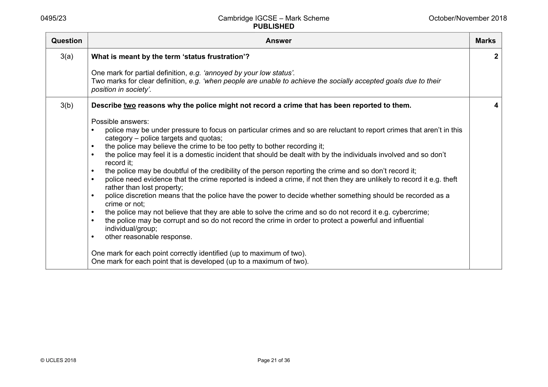 Mark scheme, page 21 of 36