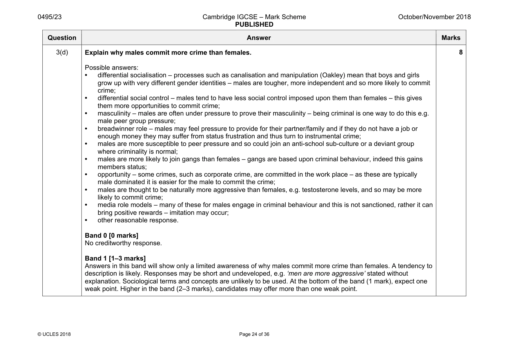 Mark scheme, page 24 of 36