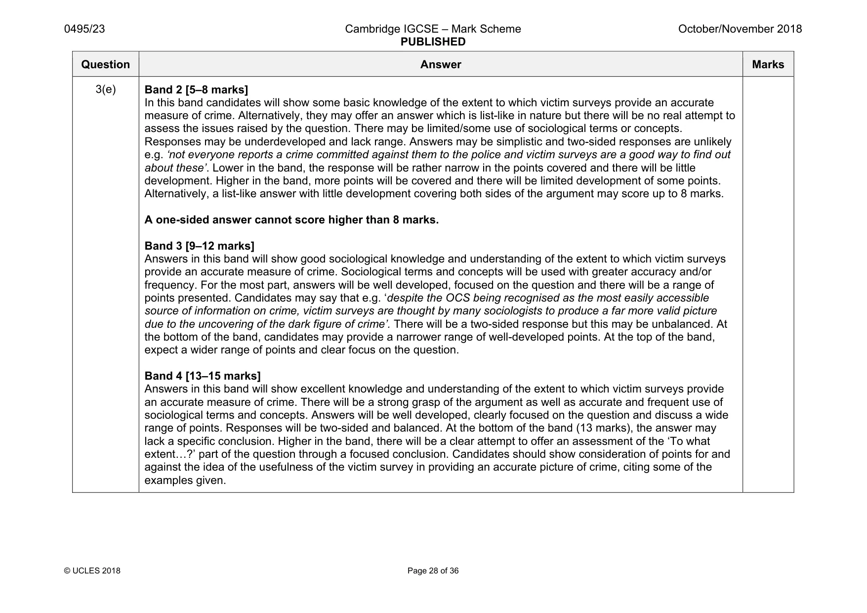 Mark scheme, page 28 of 36