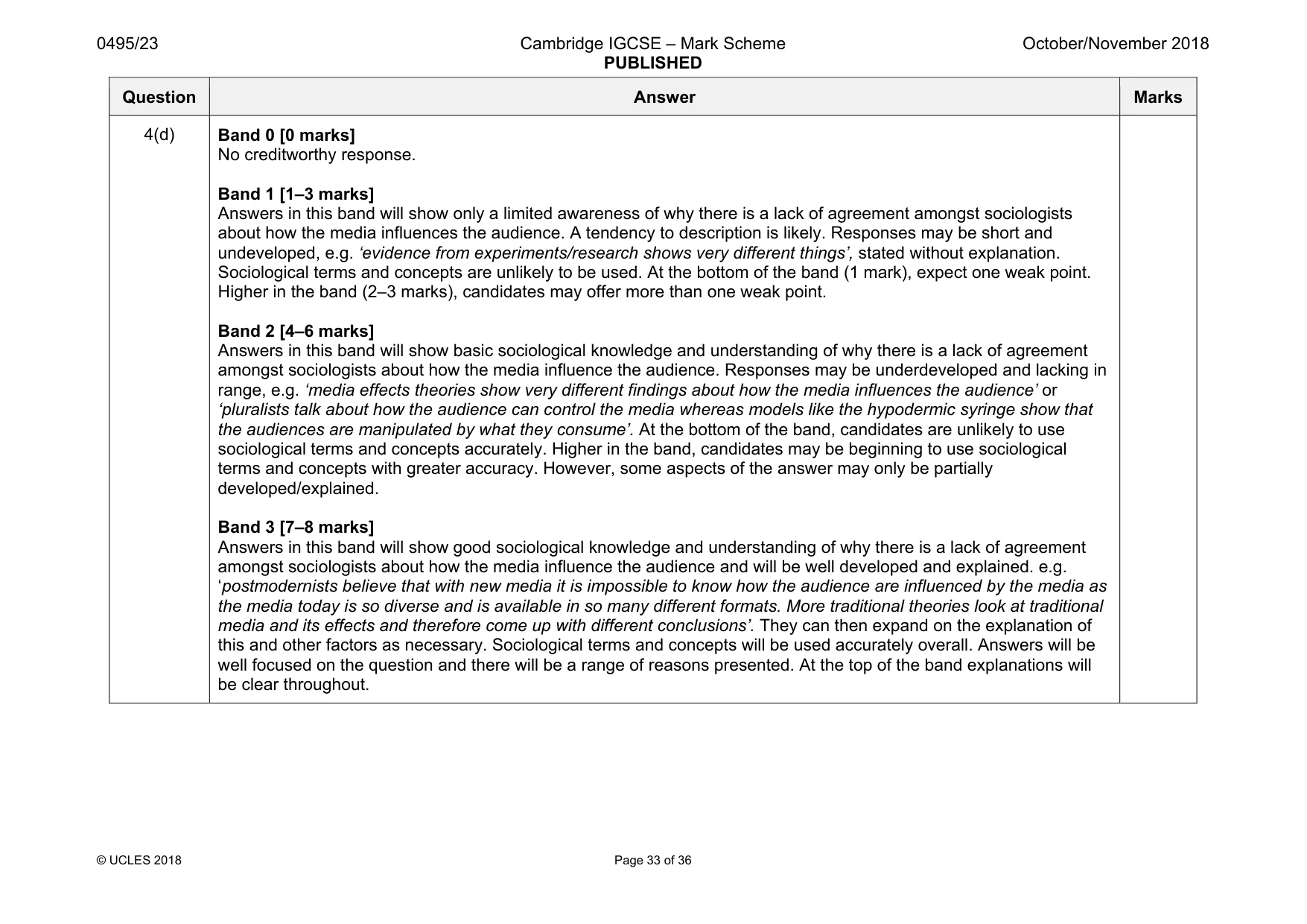 Mark scheme, page 33 of 36