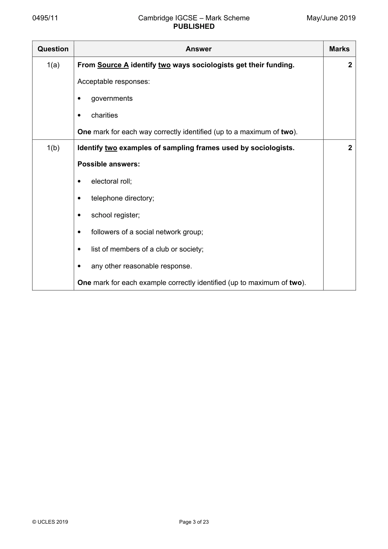 Mark scheme, page 3 of 23