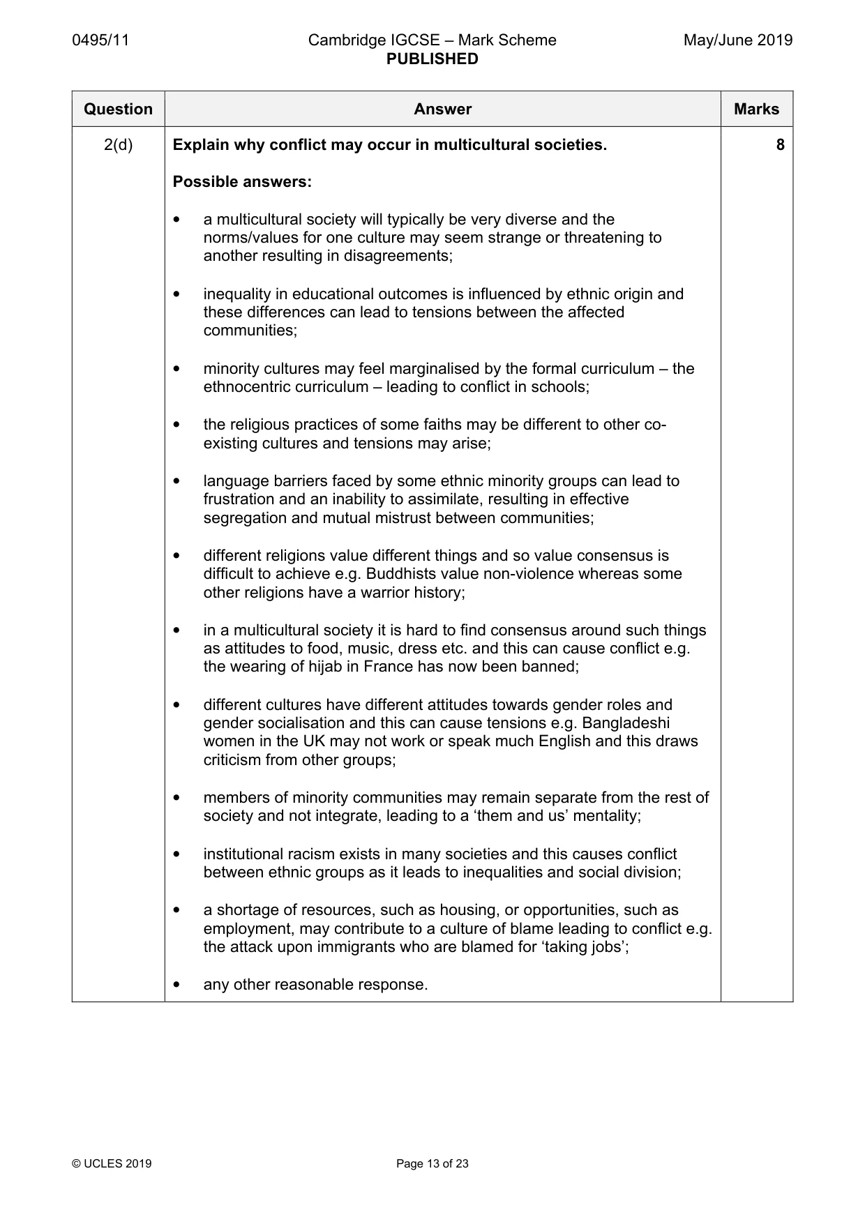 Mark scheme, page 13 of 23