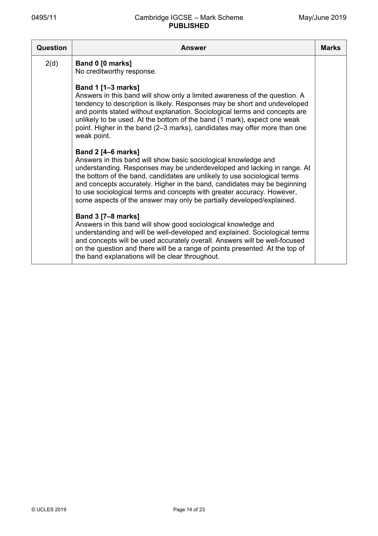 Mark scheme, page 14 of 23