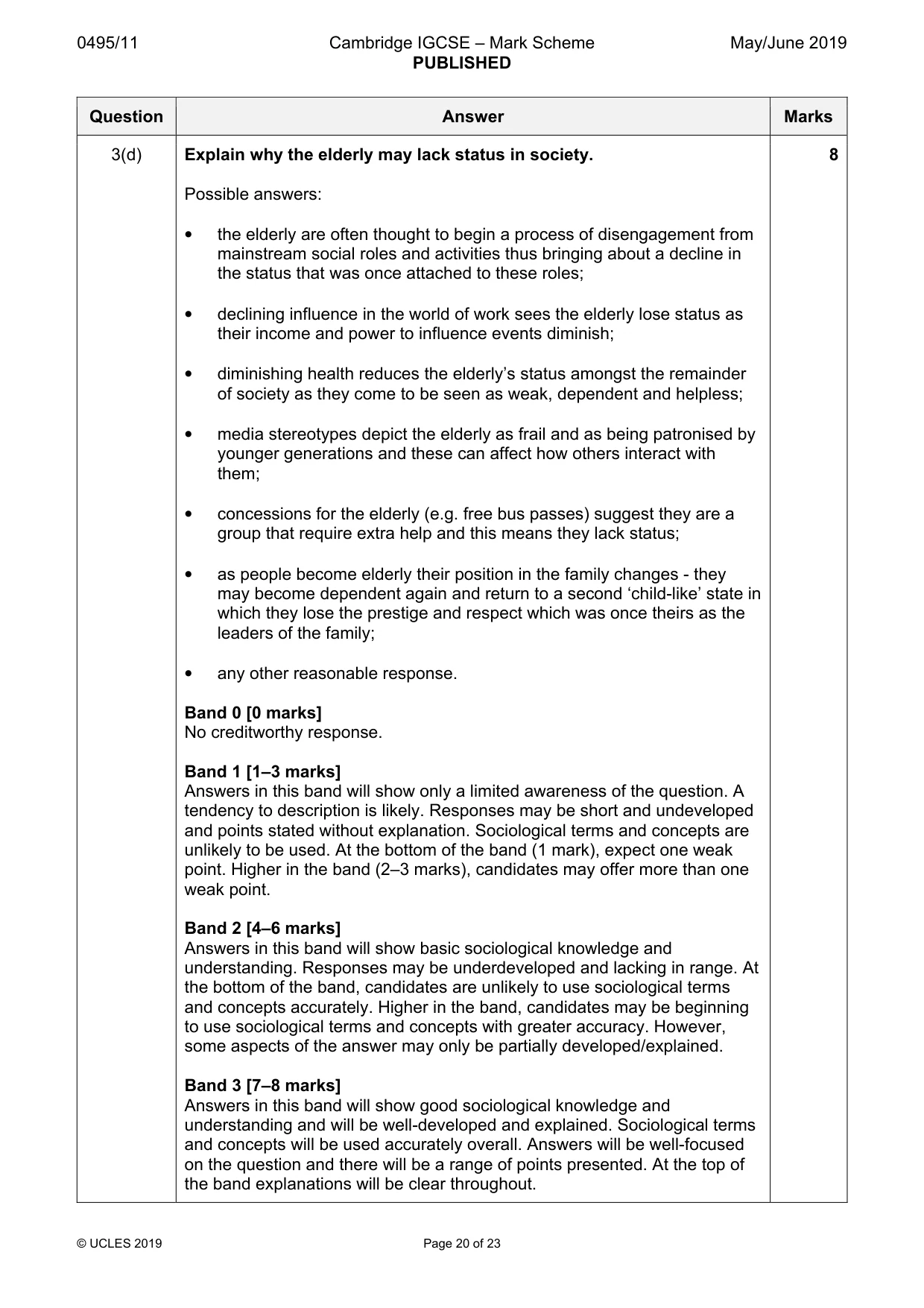 Mark scheme, page 20 of 23