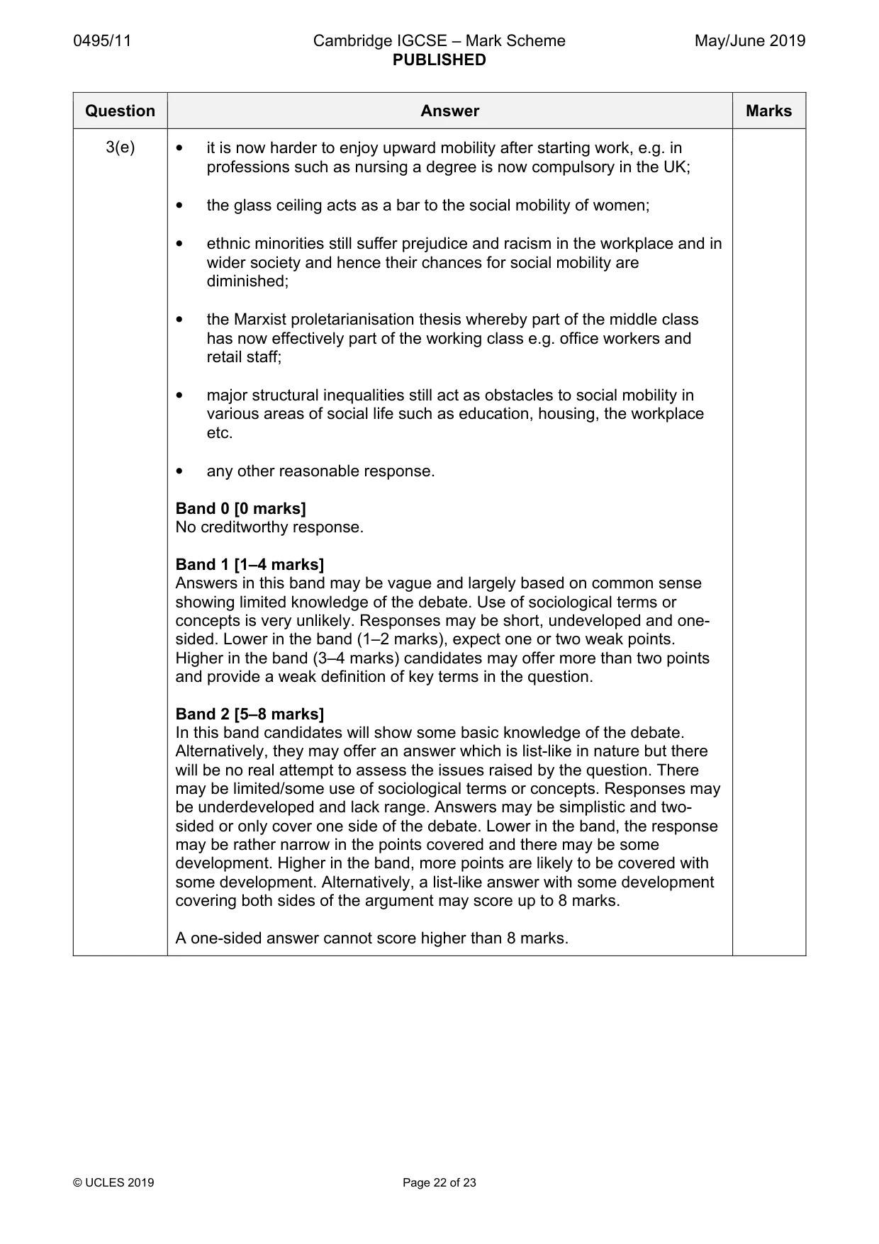 Mark scheme, page 22 of 23