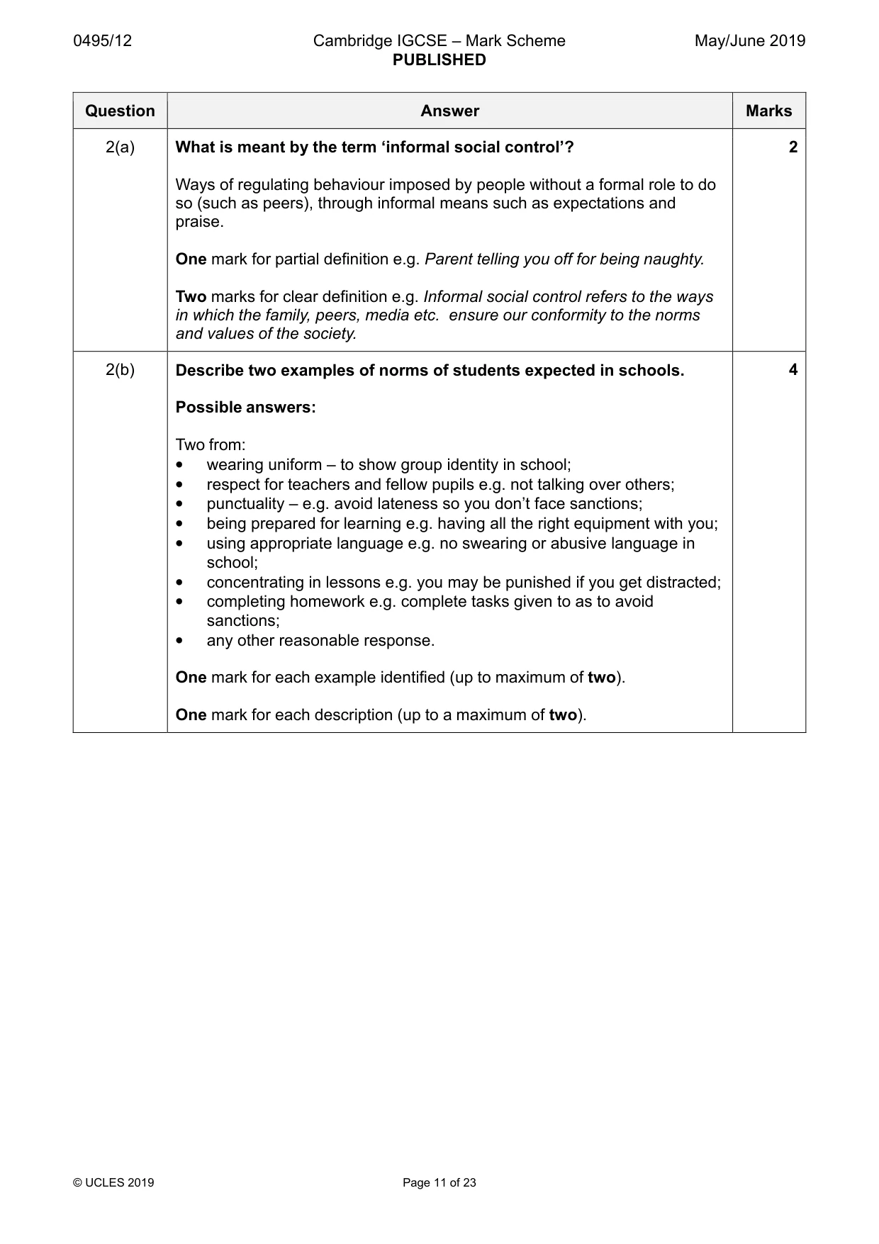 Mark scheme, page 11 of 23