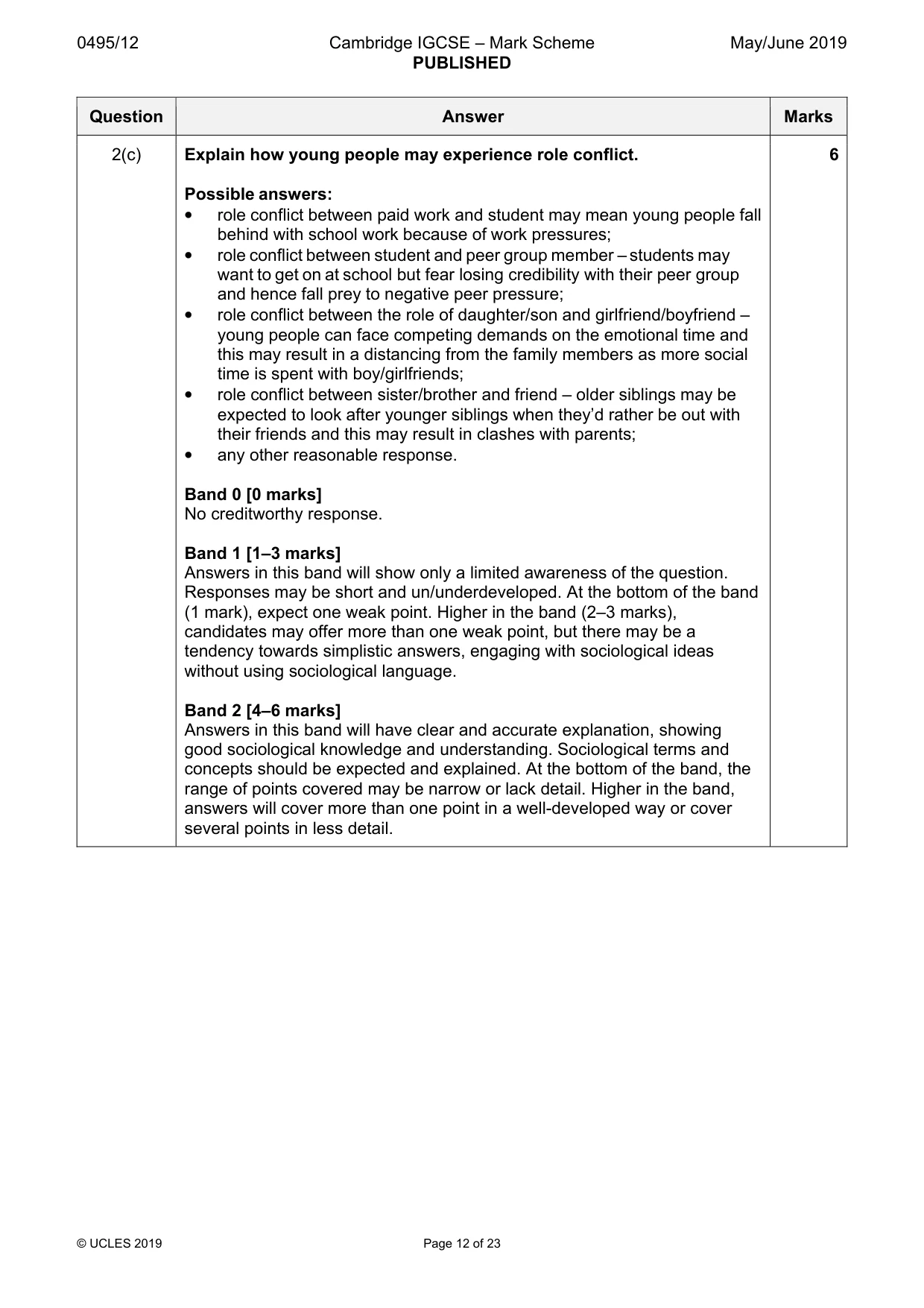 Mark scheme, page 12 of 23