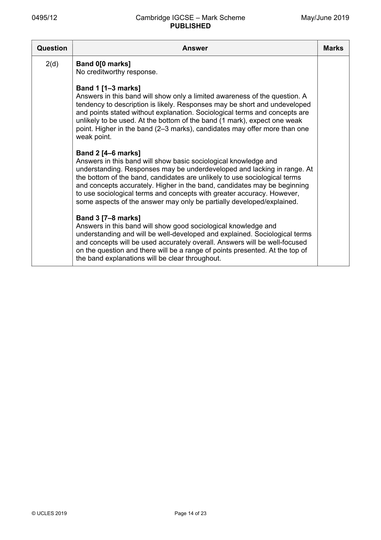 Mark scheme, page 14 of 23