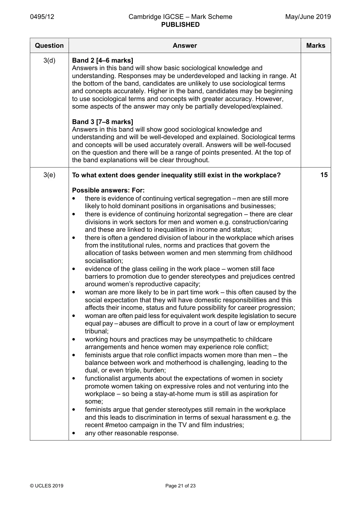 Mark scheme, page 21 of 23