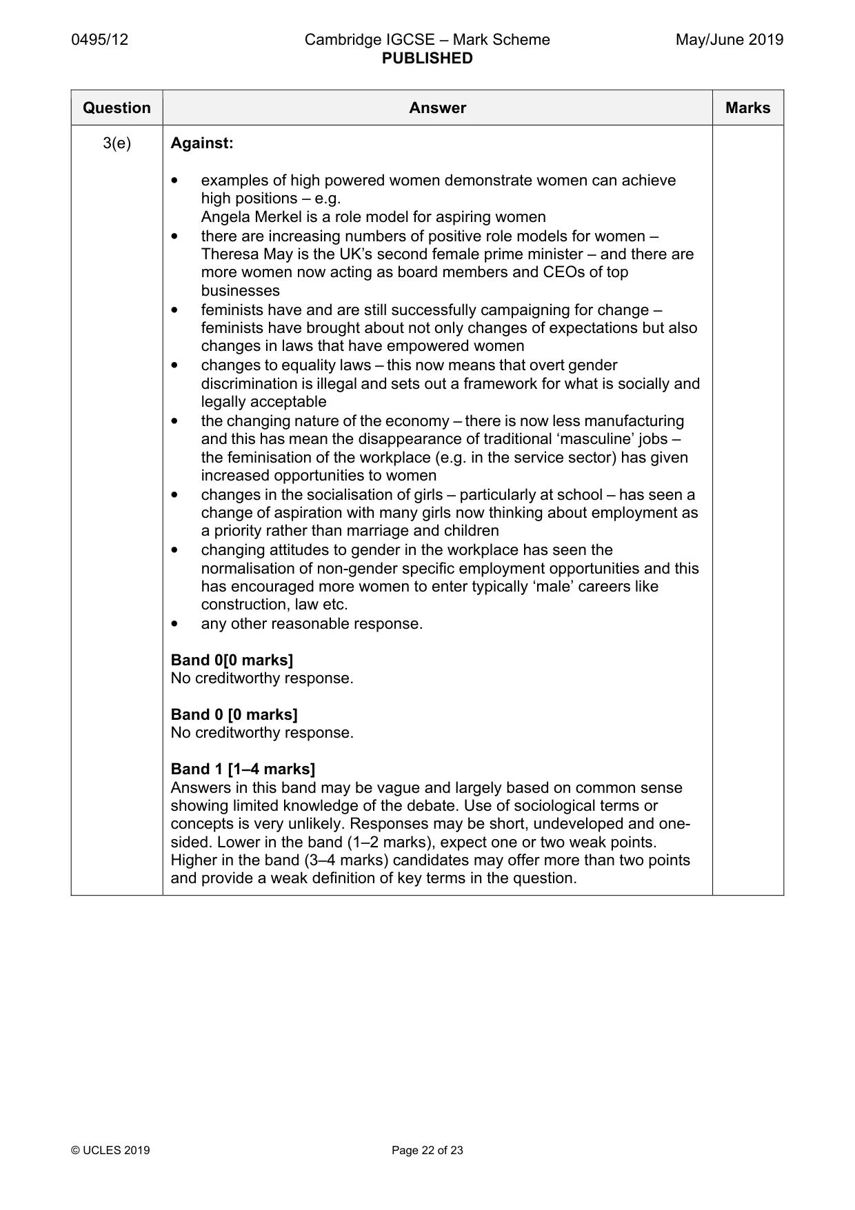 Mark scheme, page 22 of 23