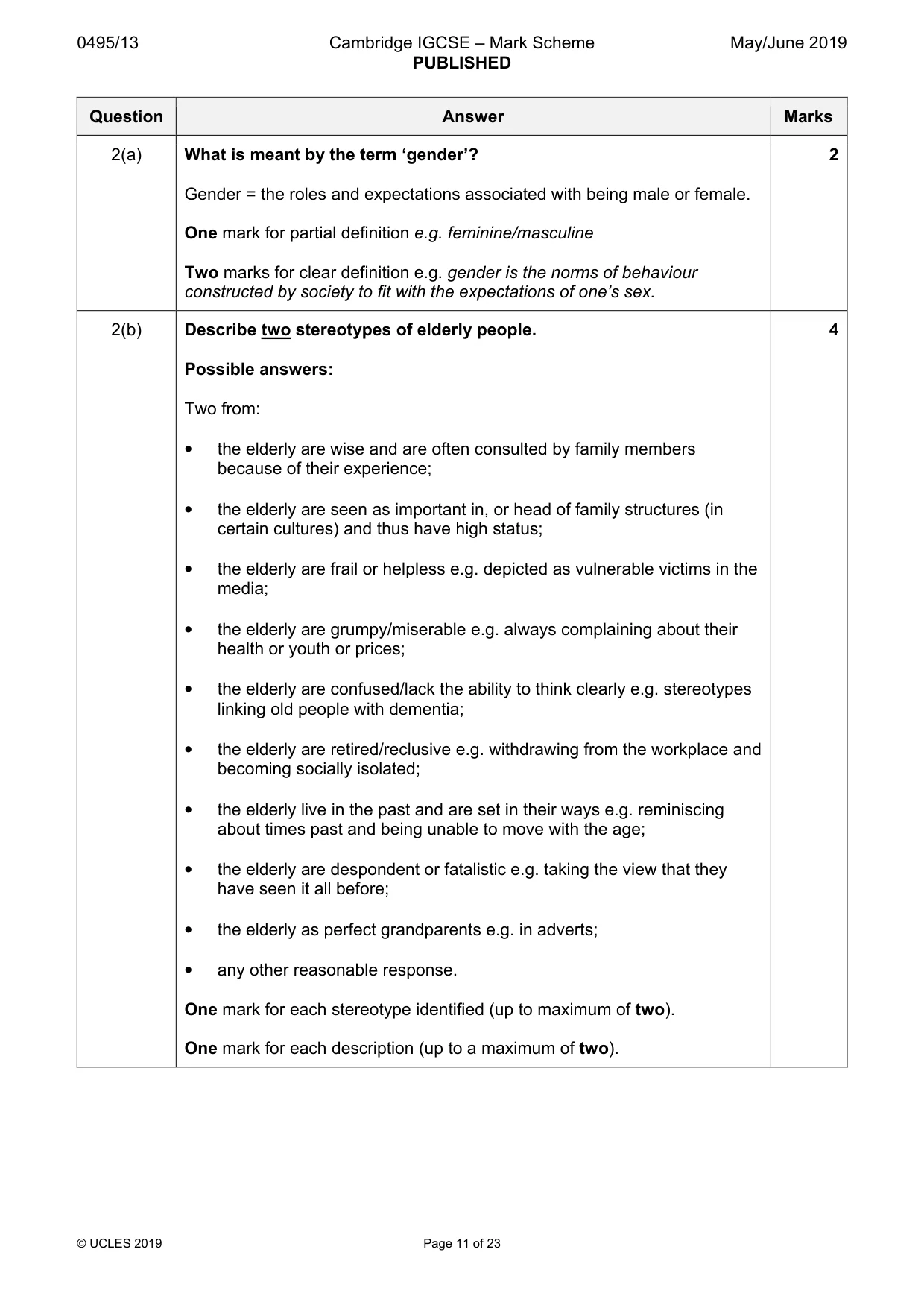 Mark scheme, page 11 of 23