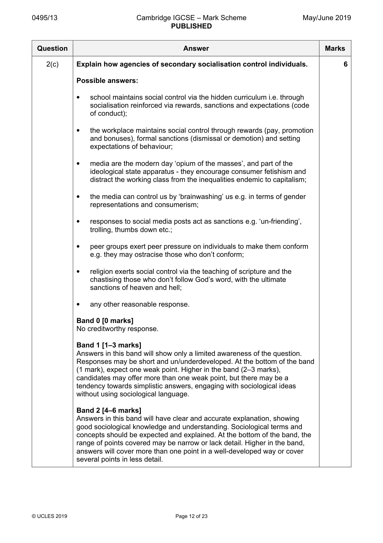 Mark scheme, page 12 of 23
