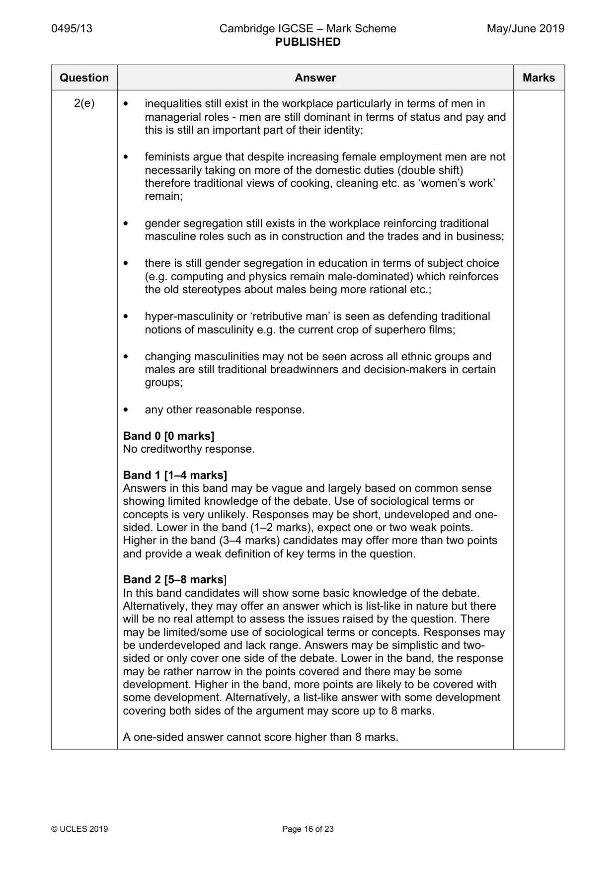 Mark scheme, page 16 of 23