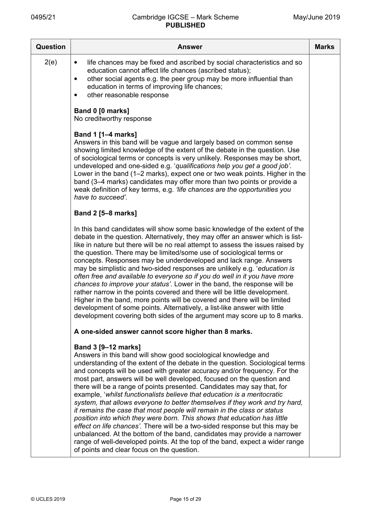 Mark scheme, page 15 of 29