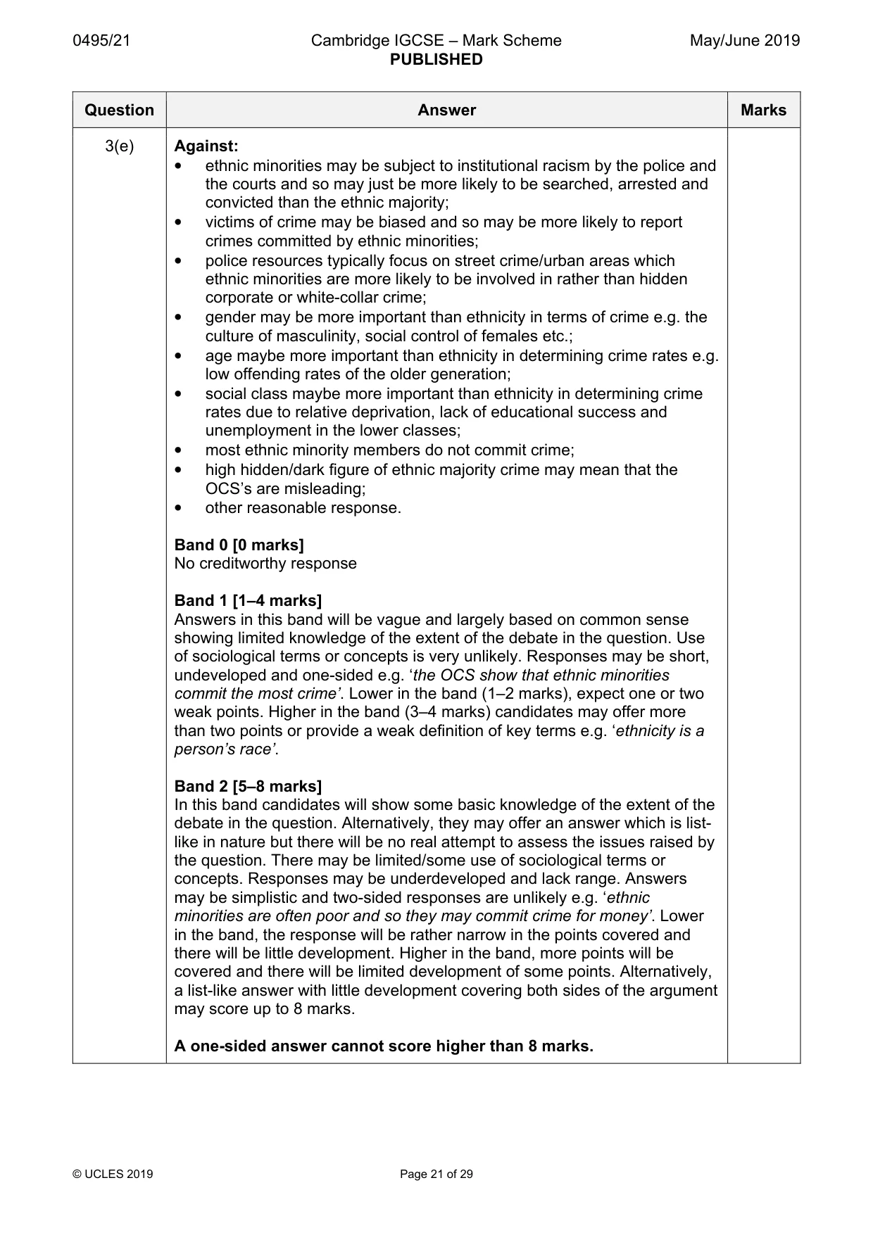 Mark scheme, page 21 of 29