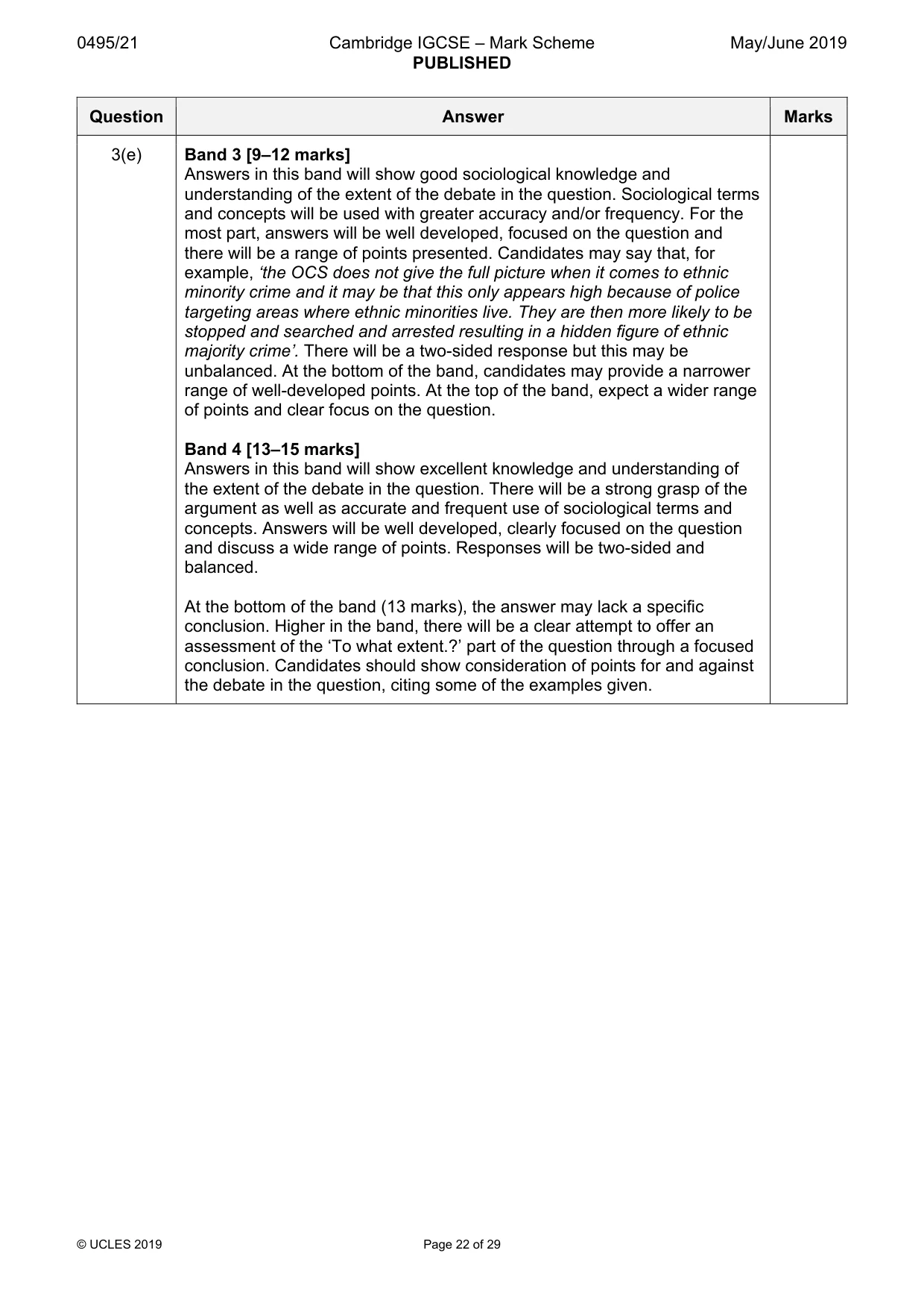 Mark scheme, page 22 of 29