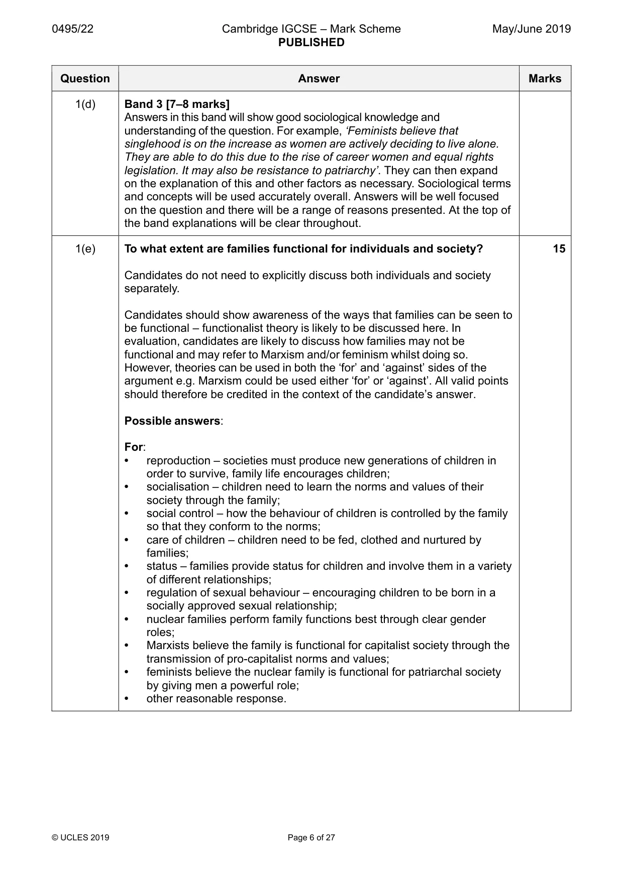 Mark scheme, page 6 of 27