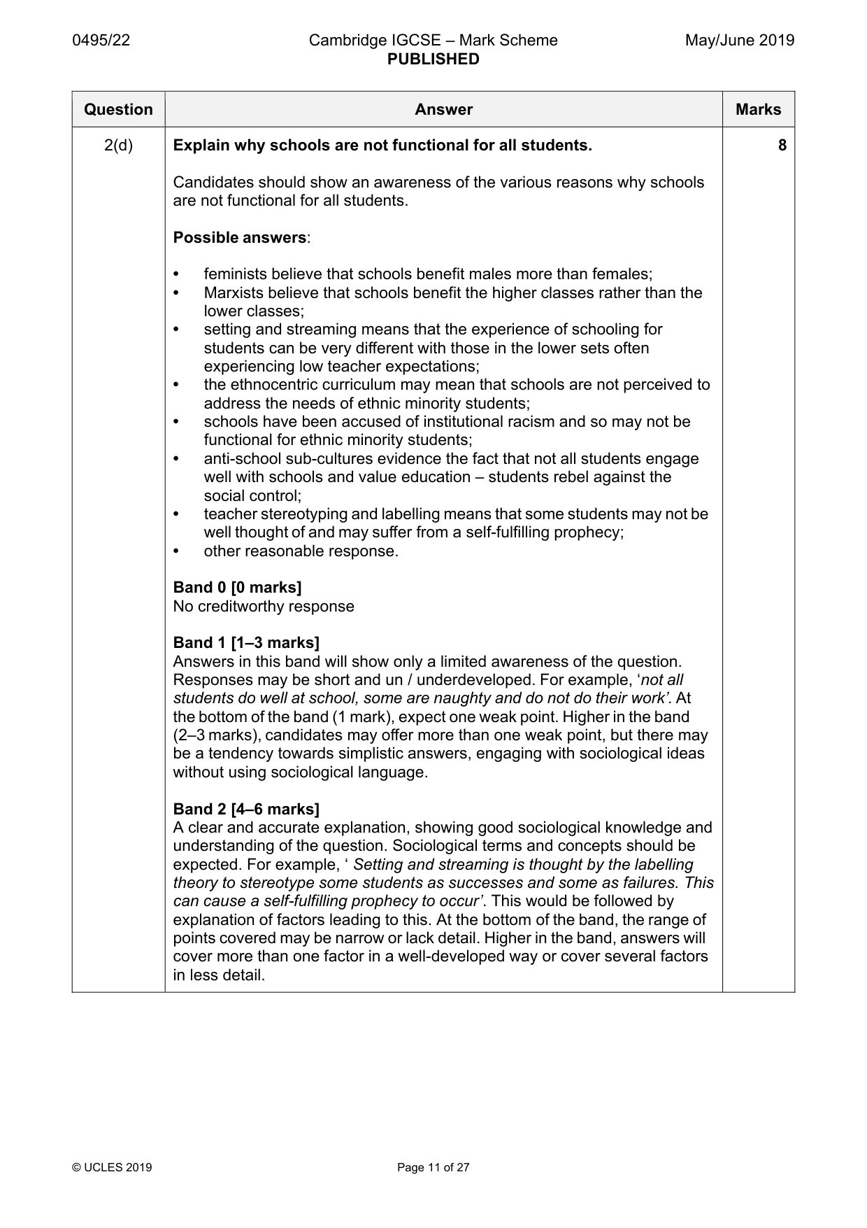 Mark scheme, page 11 of 27