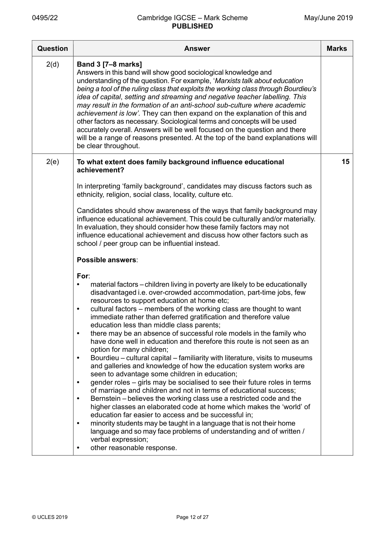 Mark scheme, page 12 of 27