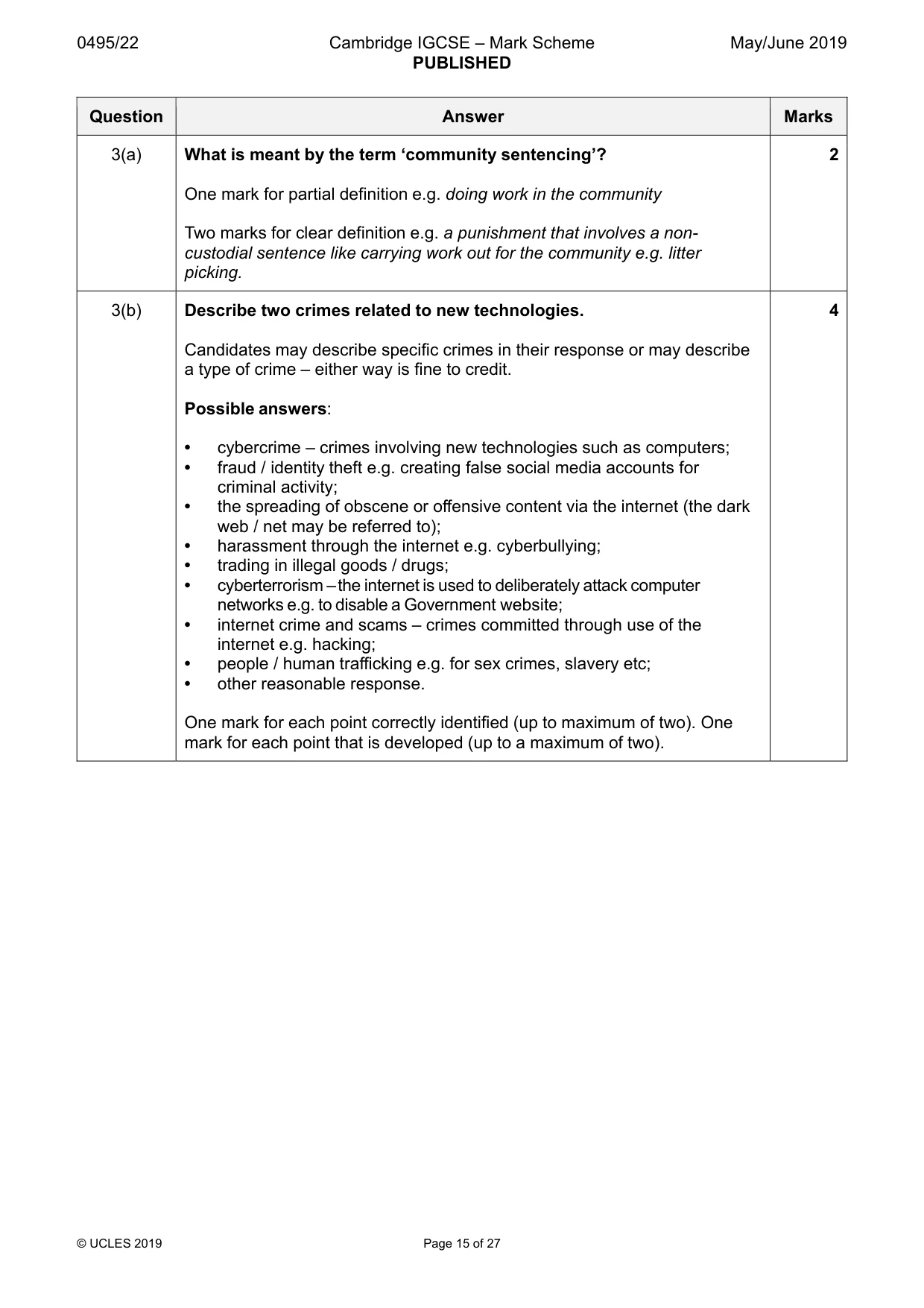 Mark scheme, page 15 of 27