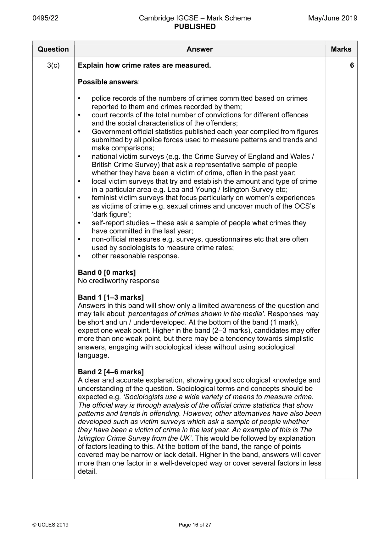 Mark scheme, page 16 of 27