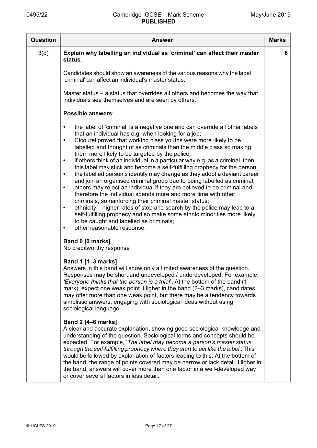 Mark scheme, page 17 of 27