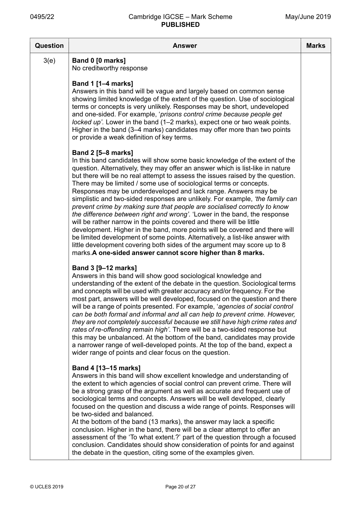 Mark scheme, page 20 of 27