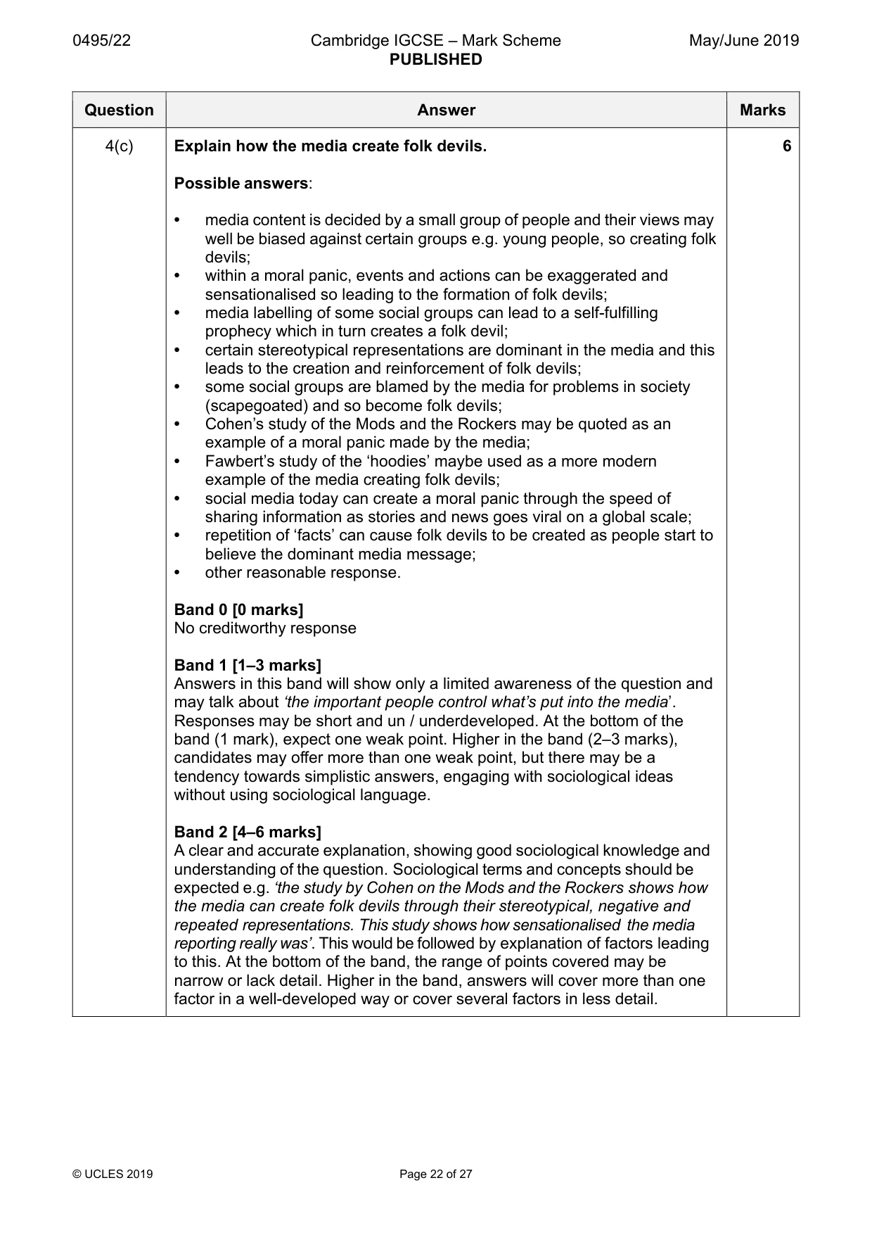 Mark scheme, page 22 of 27