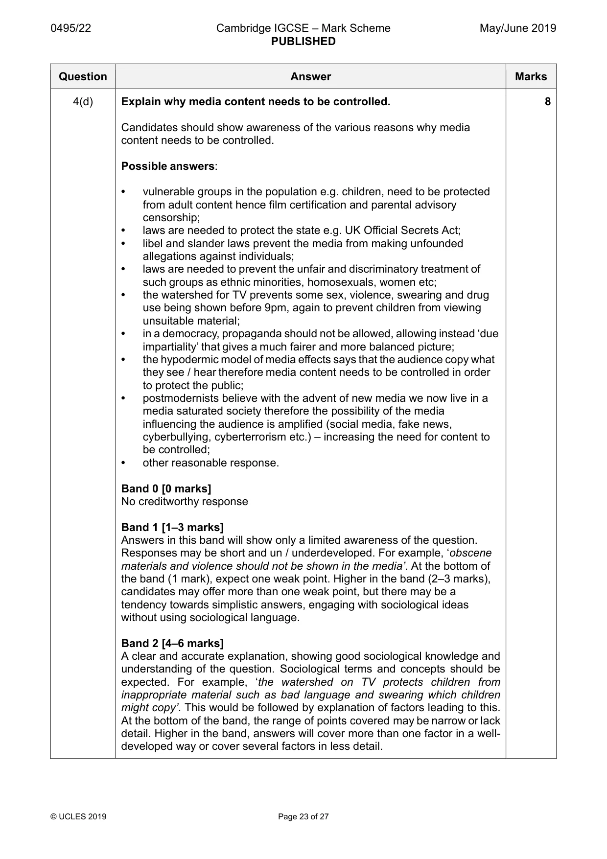 Mark scheme, page 23 of 27