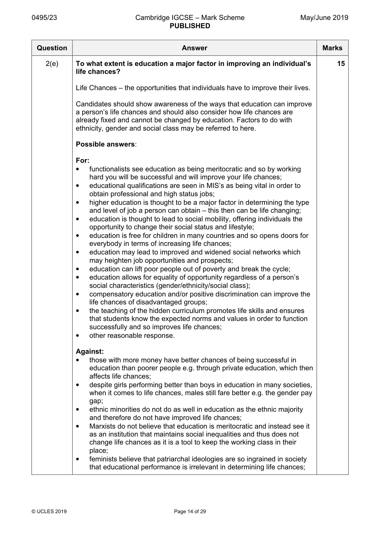 Mark scheme, page 14 of 29