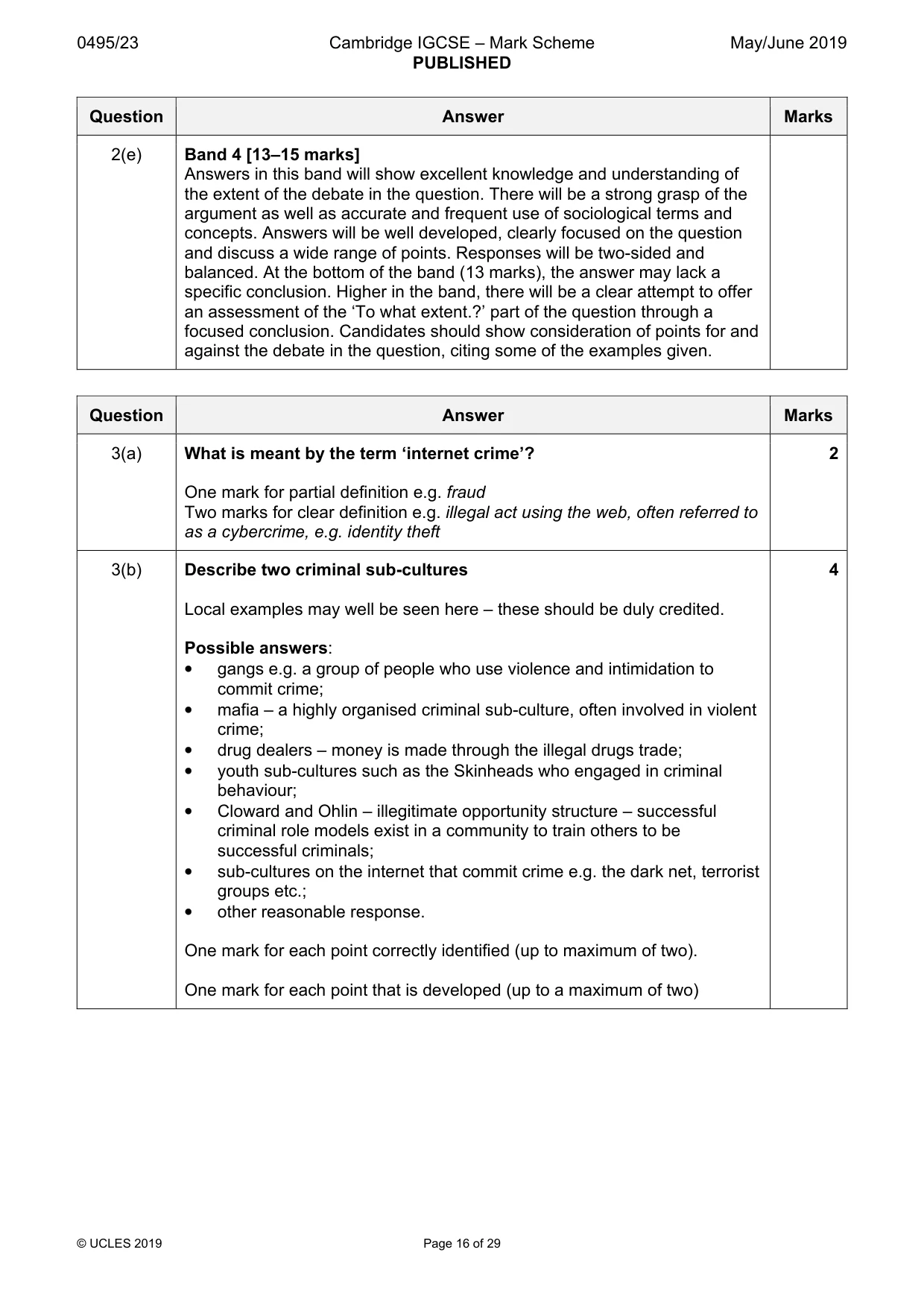 Mark scheme, page 16 of 29