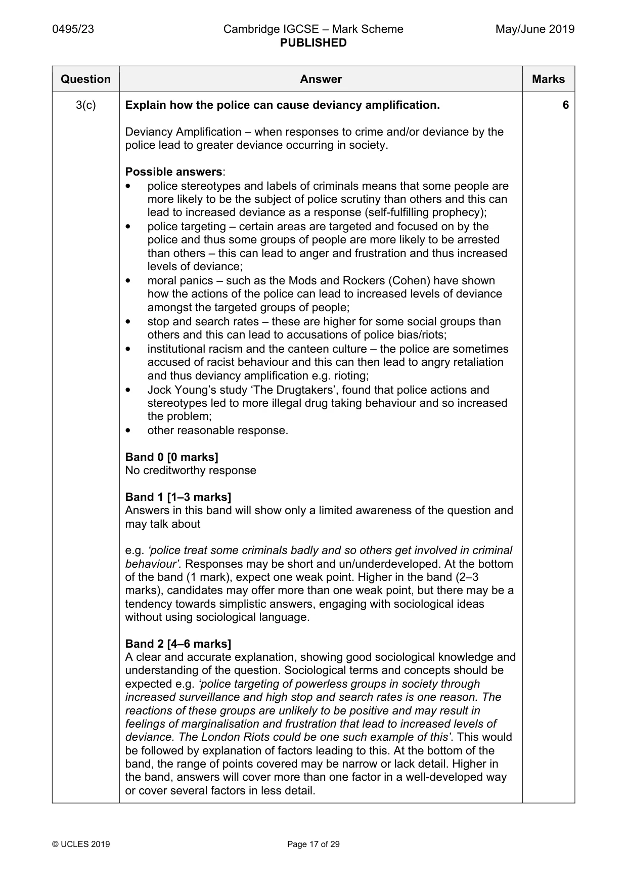 Mark scheme, page 17 of 29