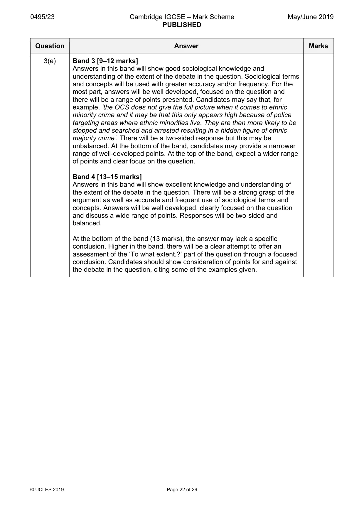Mark scheme, page 22 of 29