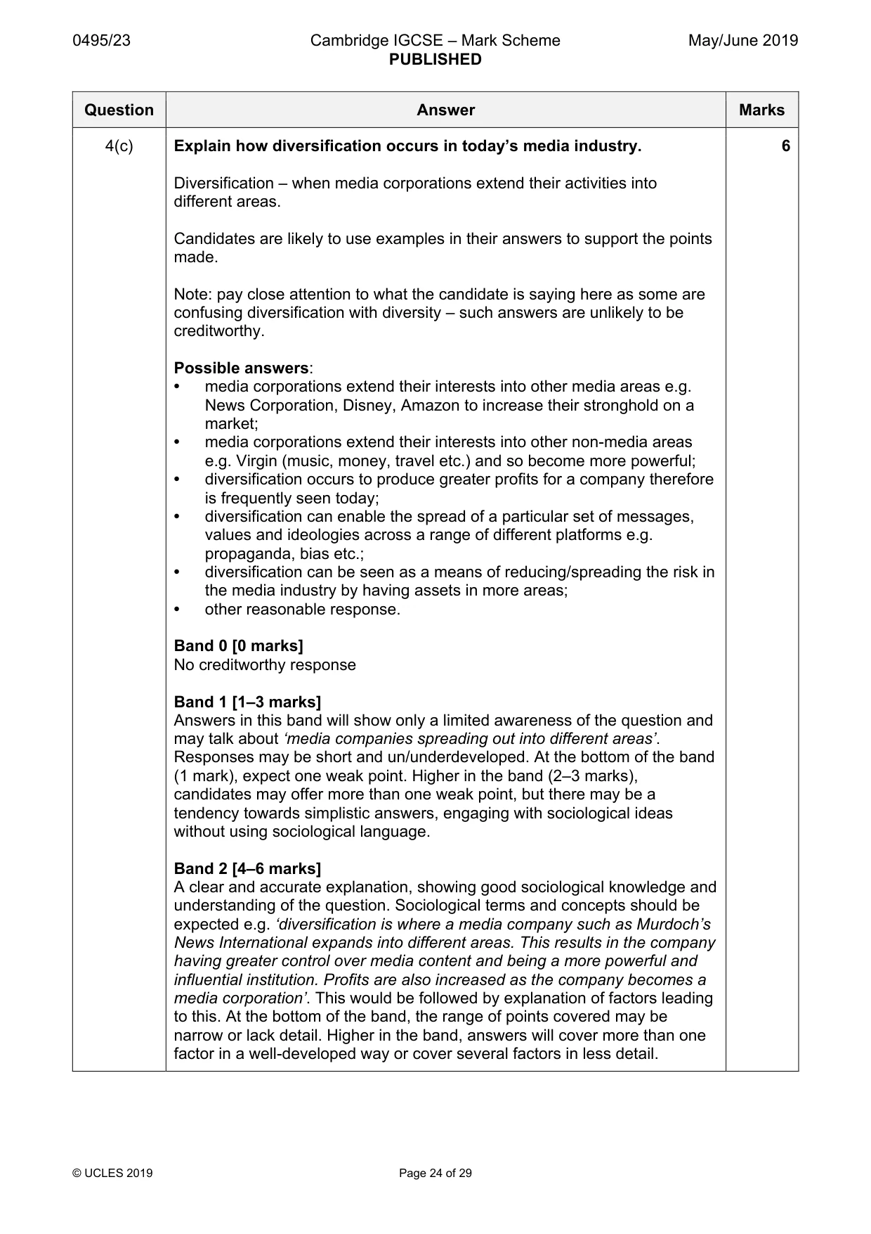 Mark scheme, page 24 of 29