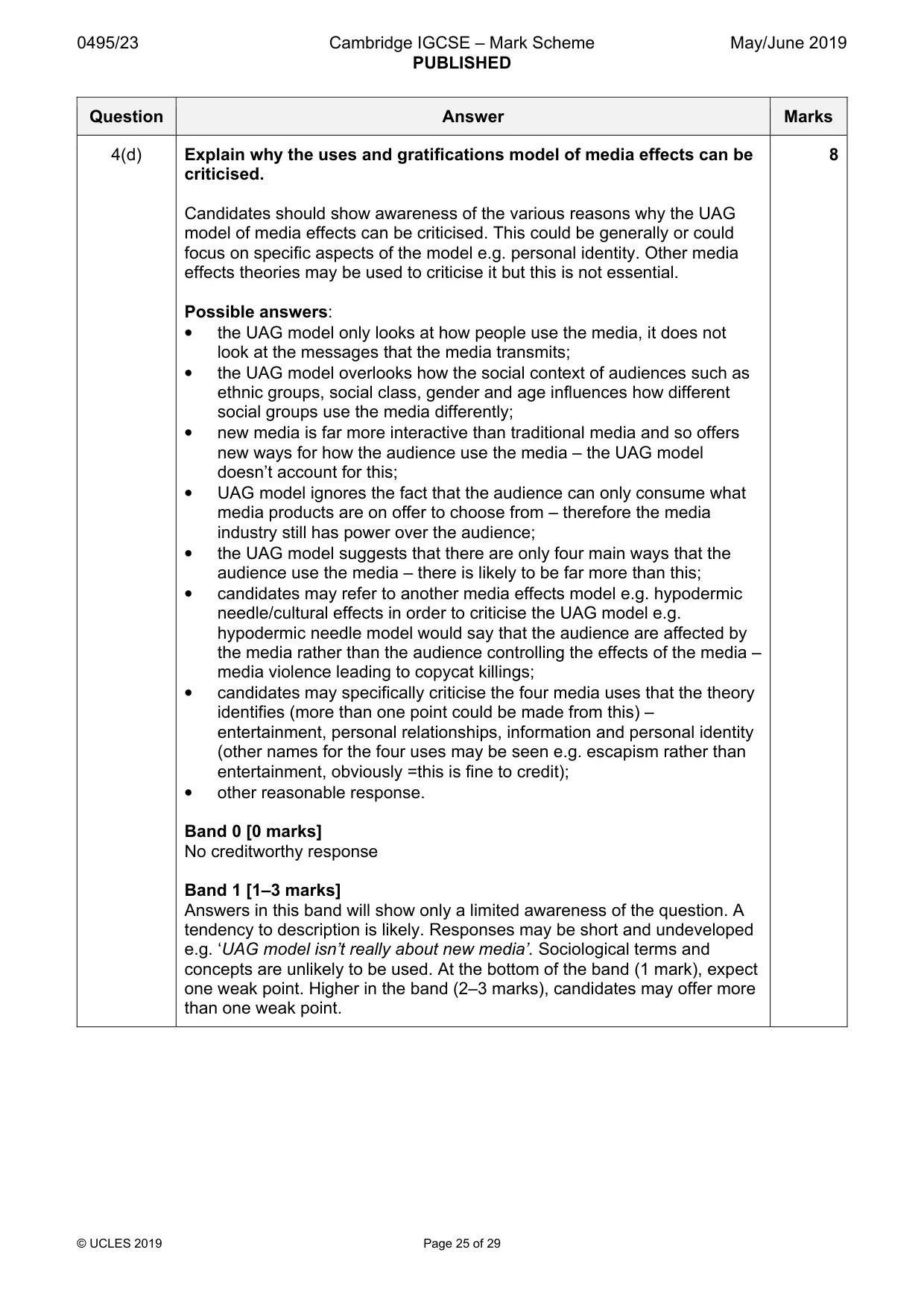 Mark scheme, page 25 of 29