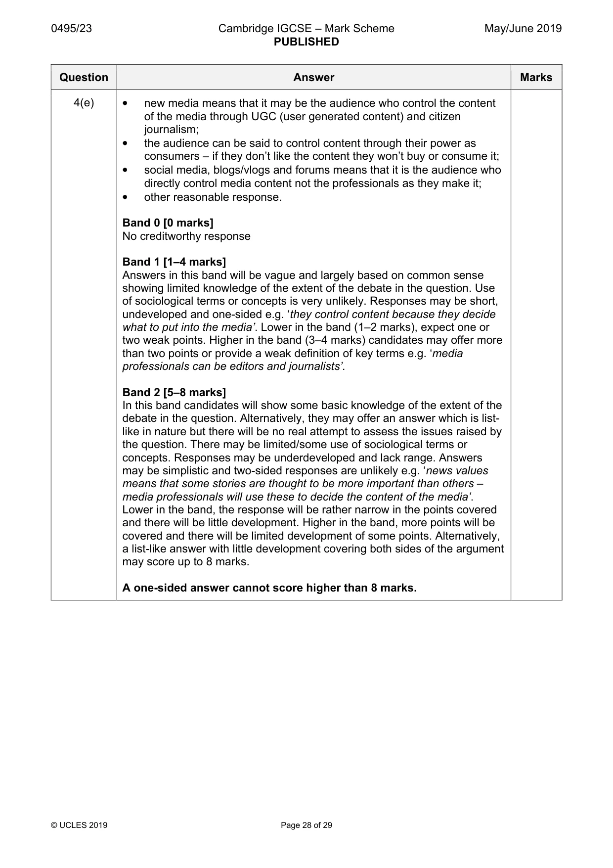 Mark scheme, page 28 of 29