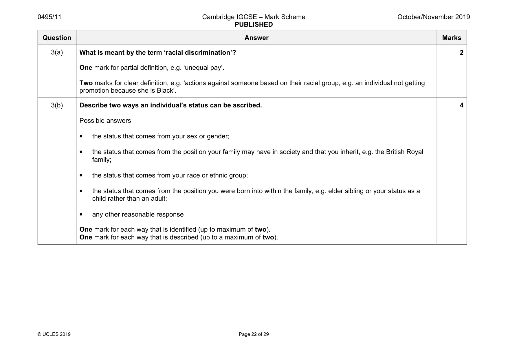 Mark scheme, page 22 of 29