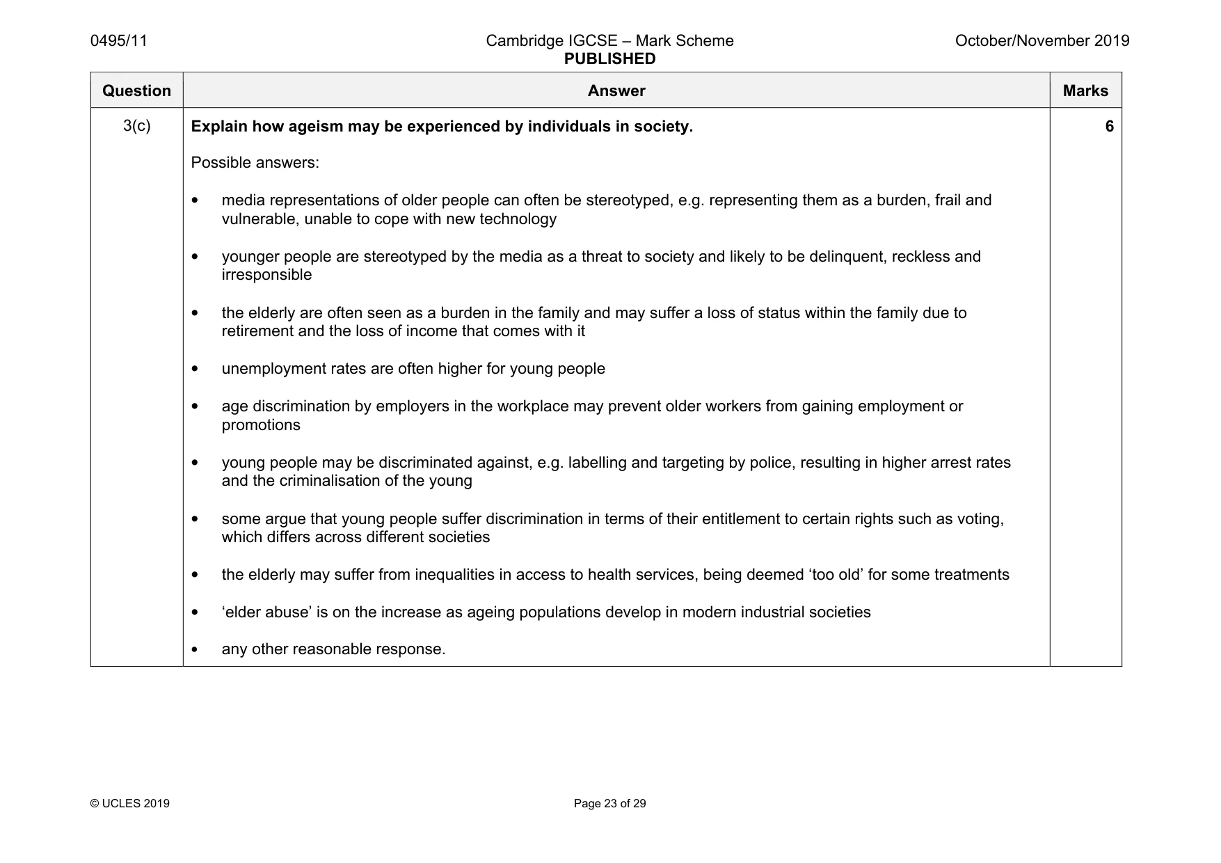 Mark scheme, page 23 of 29