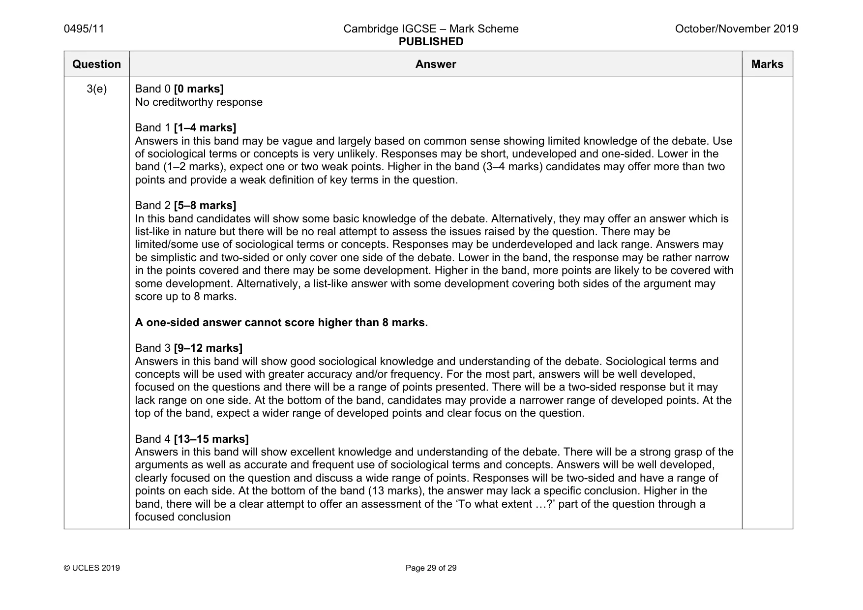 Mark scheme, page 29 of 29