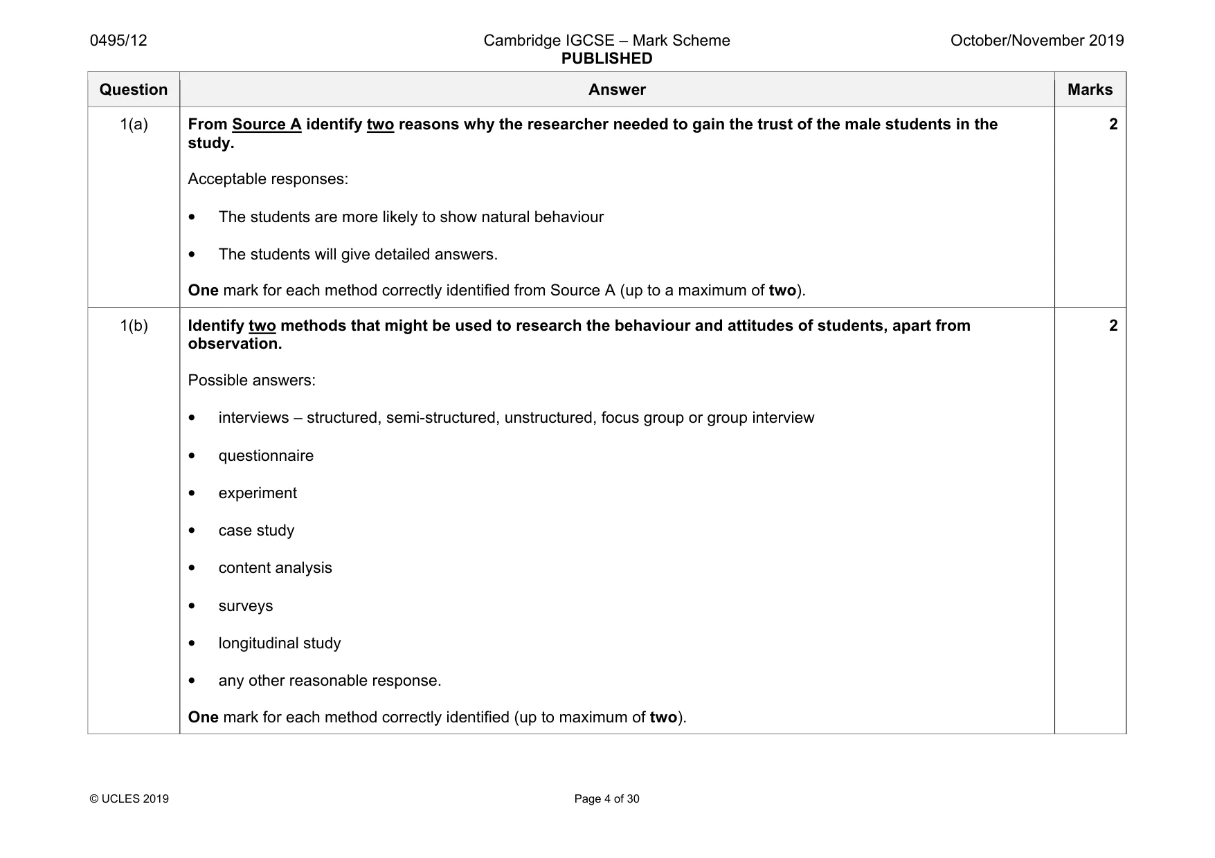 Mark scheme, page 4 of 30